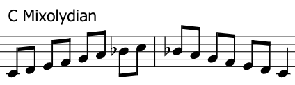 C Mixolydian